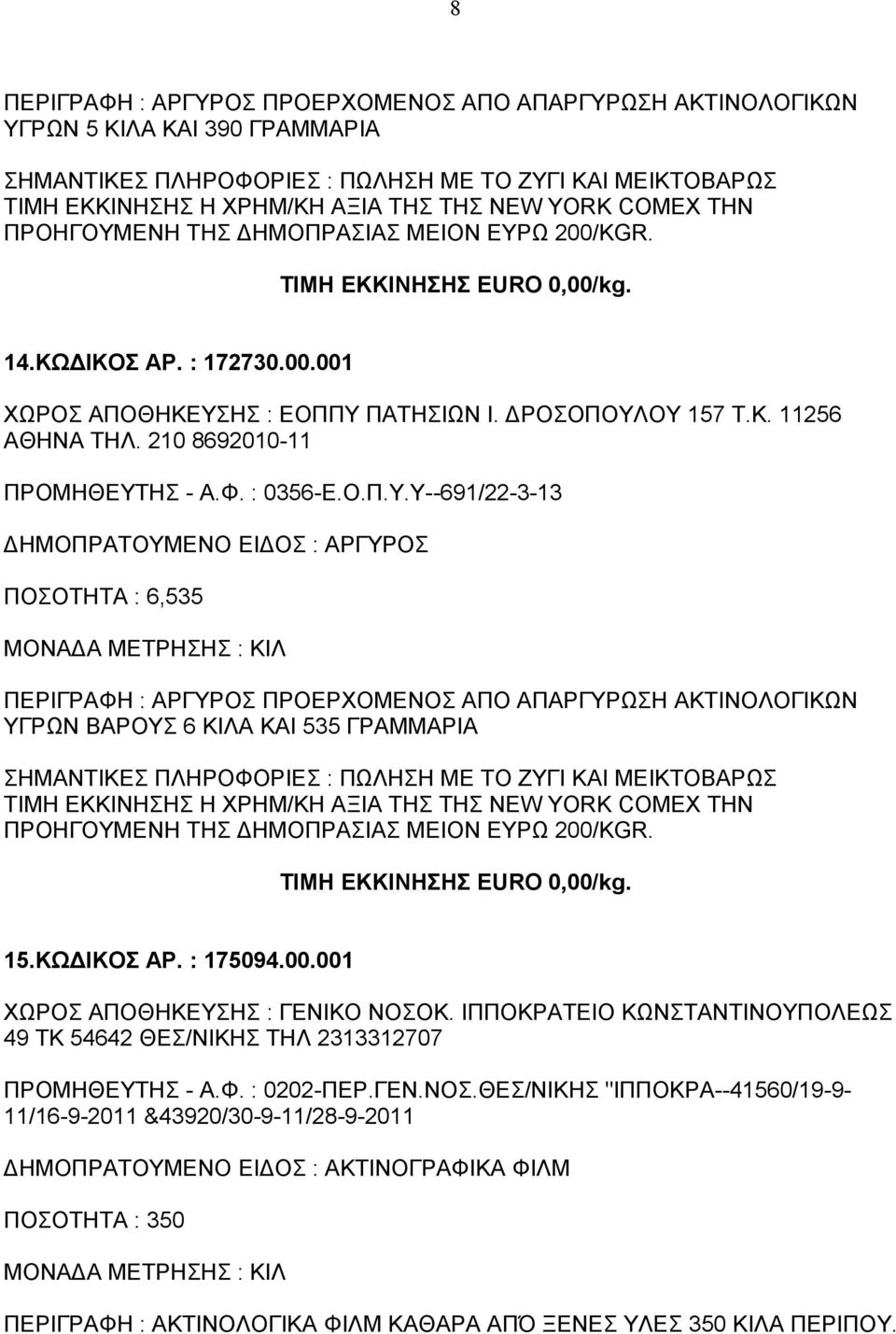 15.ΚΩΔΙΚΟΣ ΑΡ. : 175094.00.001 ΧΩΡΟΣ ΑΠΟΘΗΚΕΥΣΗΣ : ΓΕΝΙΚΟ ΝΟΣΟ