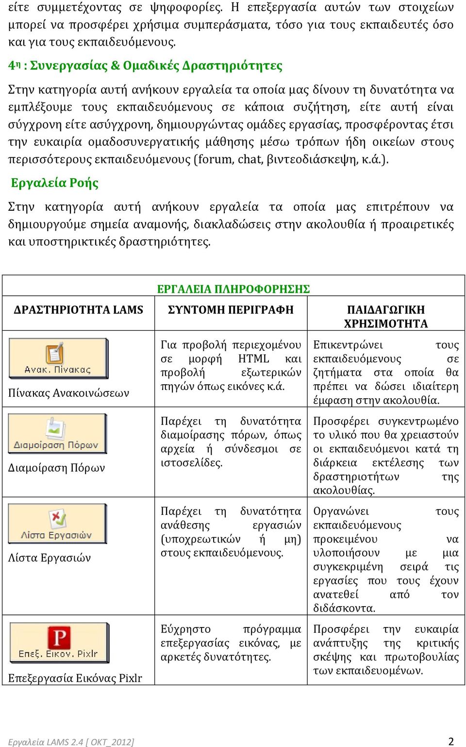 ασύγχρονη, δημιουργώντας ομάδες εργασίας, προσφέροντας έτσι την ευκαιρία ομαδοσυνεργατικής μάθησης μέσω τρόπων ήδη οικείων στους περισσότερους εκπαιδευόμενους (forum, chat, βιντεοδιάσκεψη, κ.ά.).