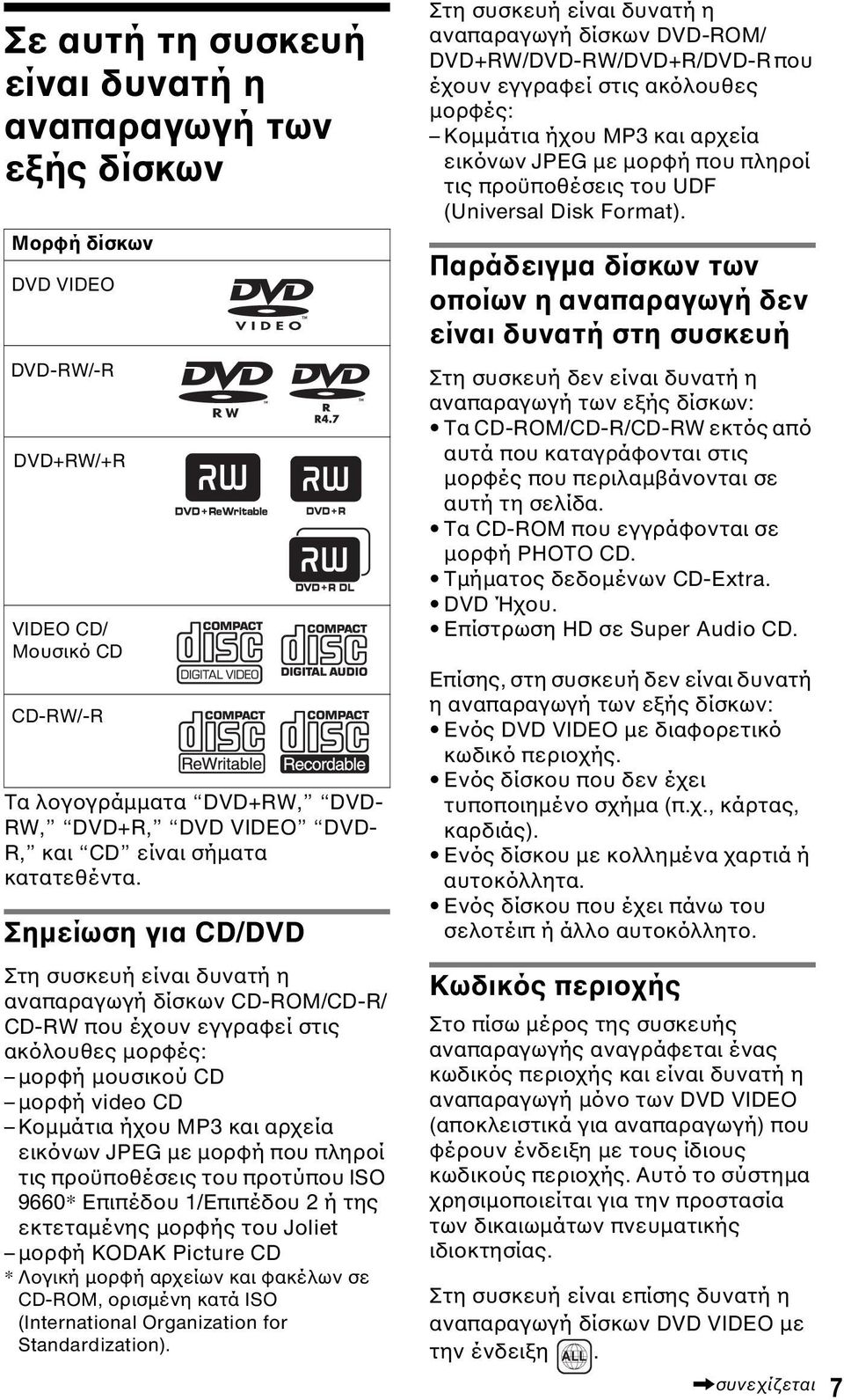 Σηµείωση για CD/DVD Στη συσκευή είναι δυνατή η αναπαραγωγή δίσκων CD-ROM/CD-R/ CD-RW που έχουν εγγραφεί στις ακόλουθες µορφές: µορφή µουσικού CD µορφή video CD Kοµµάτια ήχου MP3 και αρχεία εικόνων