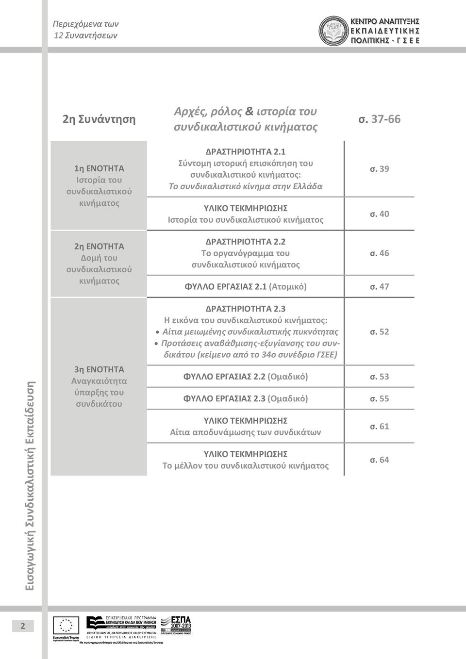 40 Δομή του συνδικαλιστικού κινήματος ΔΡΑΣΤΗΡΙΟΤΗΤΑ 2.2 Το οργανόγραμμα του συνδικαλιστικού κινήματος σ. 46 ΦΥΛΛΟ ΕΡΓΑΣΙΑΣ 2.1 (Ατομικό) σ.