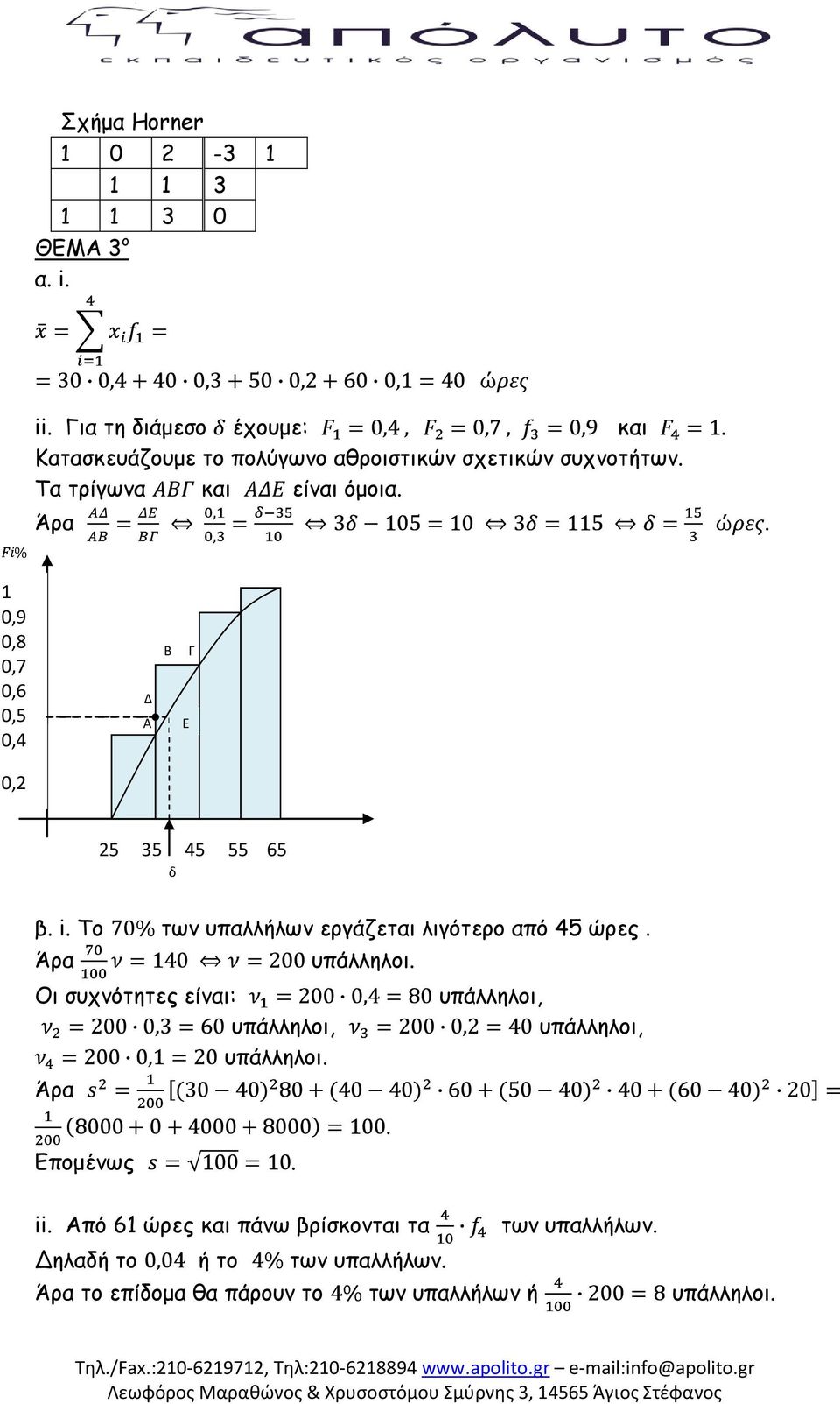 1 0,9 0,8 0,7 0,6 0,5 0,4 0,2 Δ Α Β Γ Ε 25 35 45 55 65 δ β. i. Τμ ηωκ οπαιιήιωκ ενγάδεηαη ιηγόηενμ από 45 ώνεξ. Άνα οπάιιειμη.