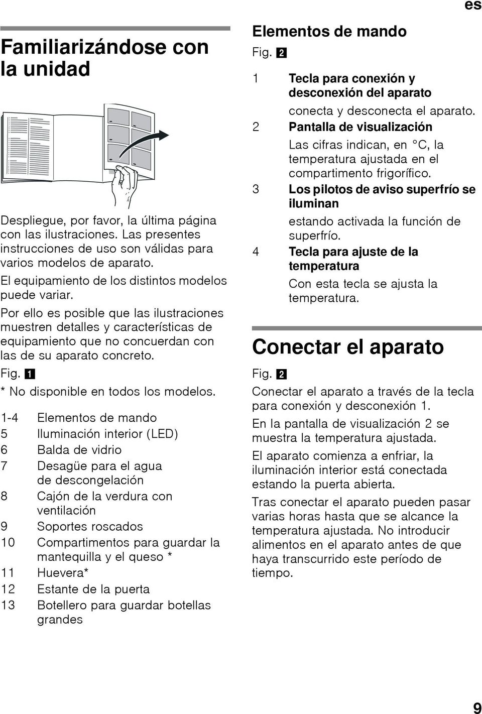 Fig. 1 * No disponible en todos los modelos.