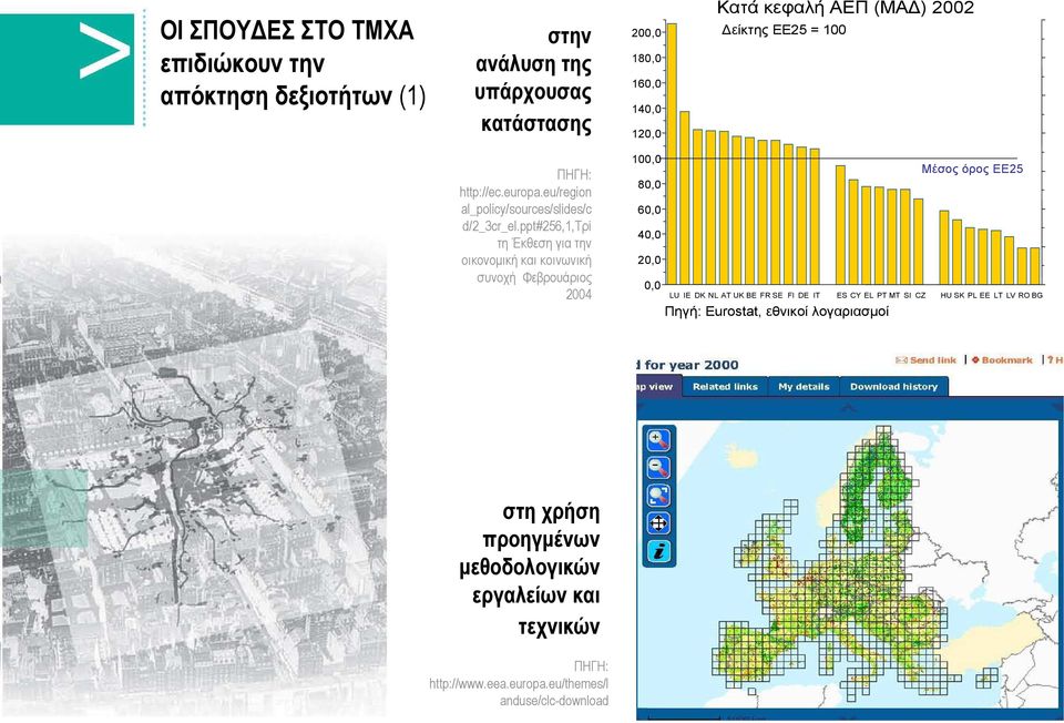 ppt#256,1,τρί τη Έκθεση για την οικονομική και κοινωνική συνοχή Φεβρουάριος 2004 100,0 80,0 60,0 40,0 20,0 0,0 ΜέσοςόροςΕΕ25 LU IE DK NL AT UK BE FR