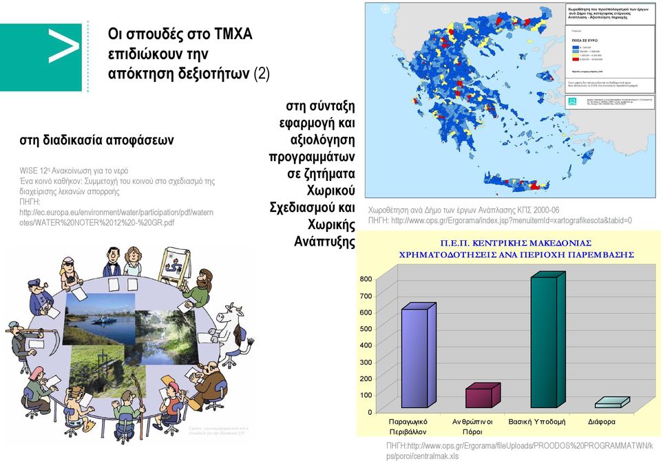 pdf στη σύνταξη εφαρμογή και αξιολόγηση προγραμμάτων σε ζητήματα Χωρικού Σχεδιασμού και Χωρικής Ανάπτυξης Χωροθέτηση ανά Δήμο των έργων Ανάπλασης ΚΠΣ 2000-06 ΠΗΓΗ: http://www.ops.gr/ergorama/index.