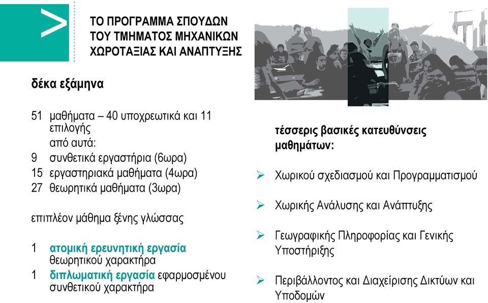 εργασία θεωρητικού χαρακτήρα 1 διπλωματική εργασία εφαρμοσμένου συνθετικού χαρακτήρα τέσσερις βασικές κατευθύνσεις μαθημάτων: Χωρικού