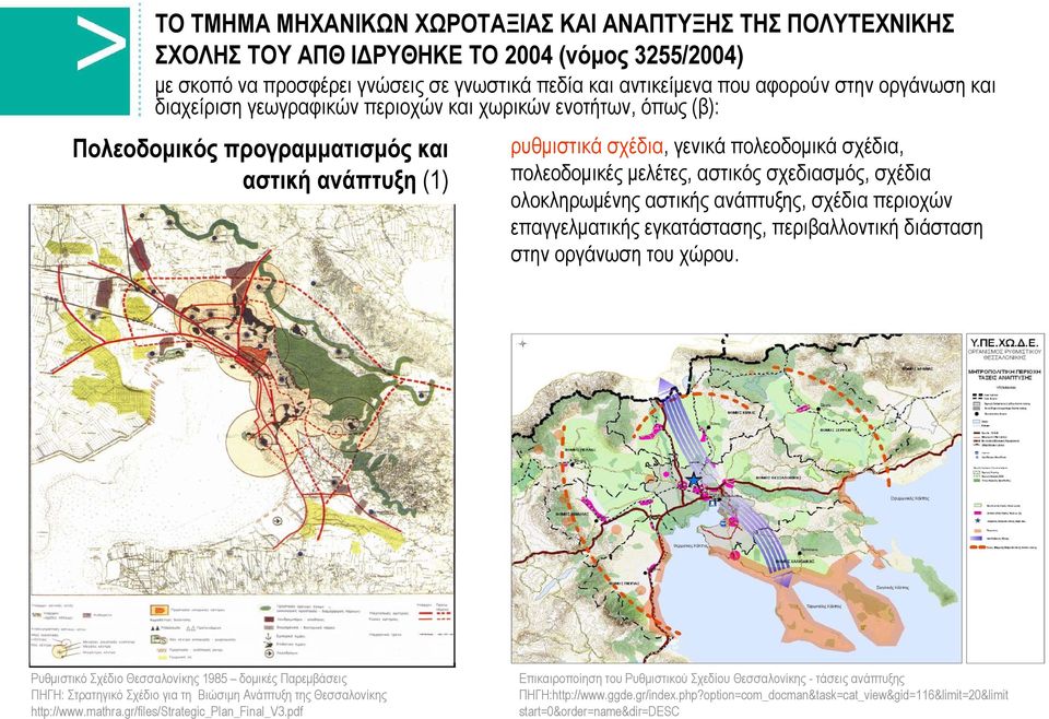 αστικός σχεδιασμός, σχέδια ολοκληρωμένης αστικής ανάπτυξης, σχέδια περιοχών επαγγελματικής εγκατάστασης, περιβαλλοντική διάσταση στην οργάνωση του χώρου.