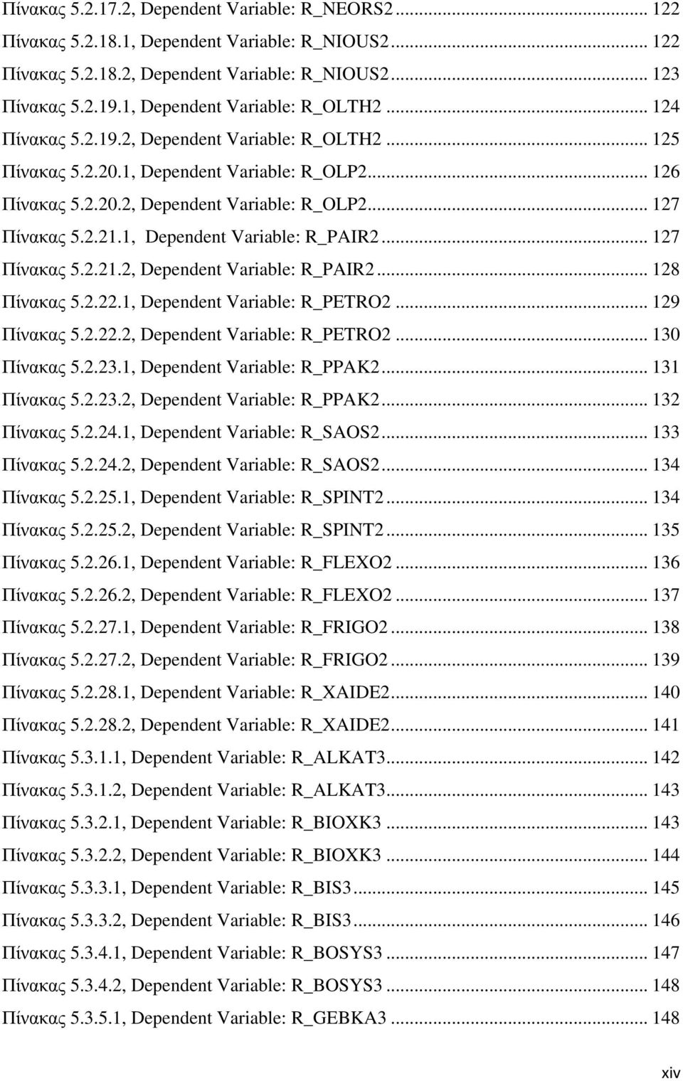 .. 127 Πίνακας 5.2.21.1, Dependent Variable: R_PAIR2... 127 Πίνακας 5.2.21.2, Dependent Variable: R_PAIR2... 128 Πίνακας 5.2.22.1, Dependent Variable: R_PETRO2... 129 Πίνακας 5.2.22.2, Dependent Variable: R_PETRO2.