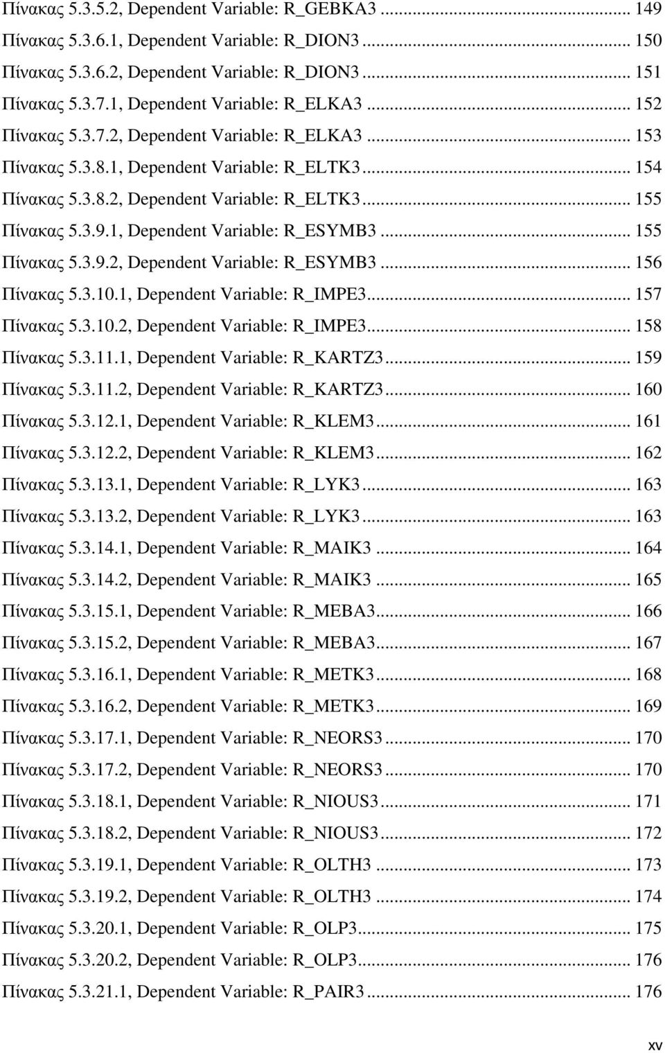 .. 155 Πίνακας 5.3.9.1, Dependent Variable: R_ESYMB3... 155 Πίνακας 5.3.9.2, Dependent Variable: R_ESYMB3... 156 Πίνακας 5.3.10.1, Dependent Variable: R_IMPE3... 157 Πίνακας 5.3.10.2, Dependent Variable: R_IMPE3.
