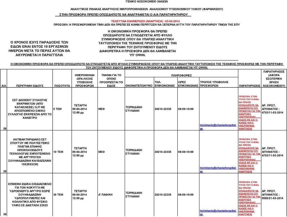 ΣΥΛΛΟΓΗΣ ΕΚΚΡΙΣΕΩΝ ΑΠΌ ΤΟ ΚΑΝΙΣΤΡΟ 4703/11-03-2014 Σ.