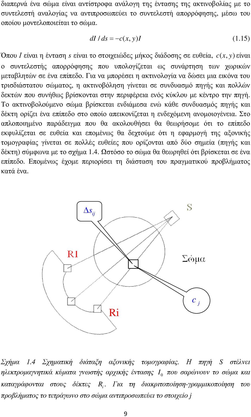 15) Όπου Ι είναι η ένταση s είναι το στοιχειώδες µήκος διάδοσης σε ευθεία, c( x, y) είναι ο συντελεστής απορρόφησης που υπολογίζεται ως συνάρτηση των χωρικών µεταβλητών σε ένα επίπεδο.