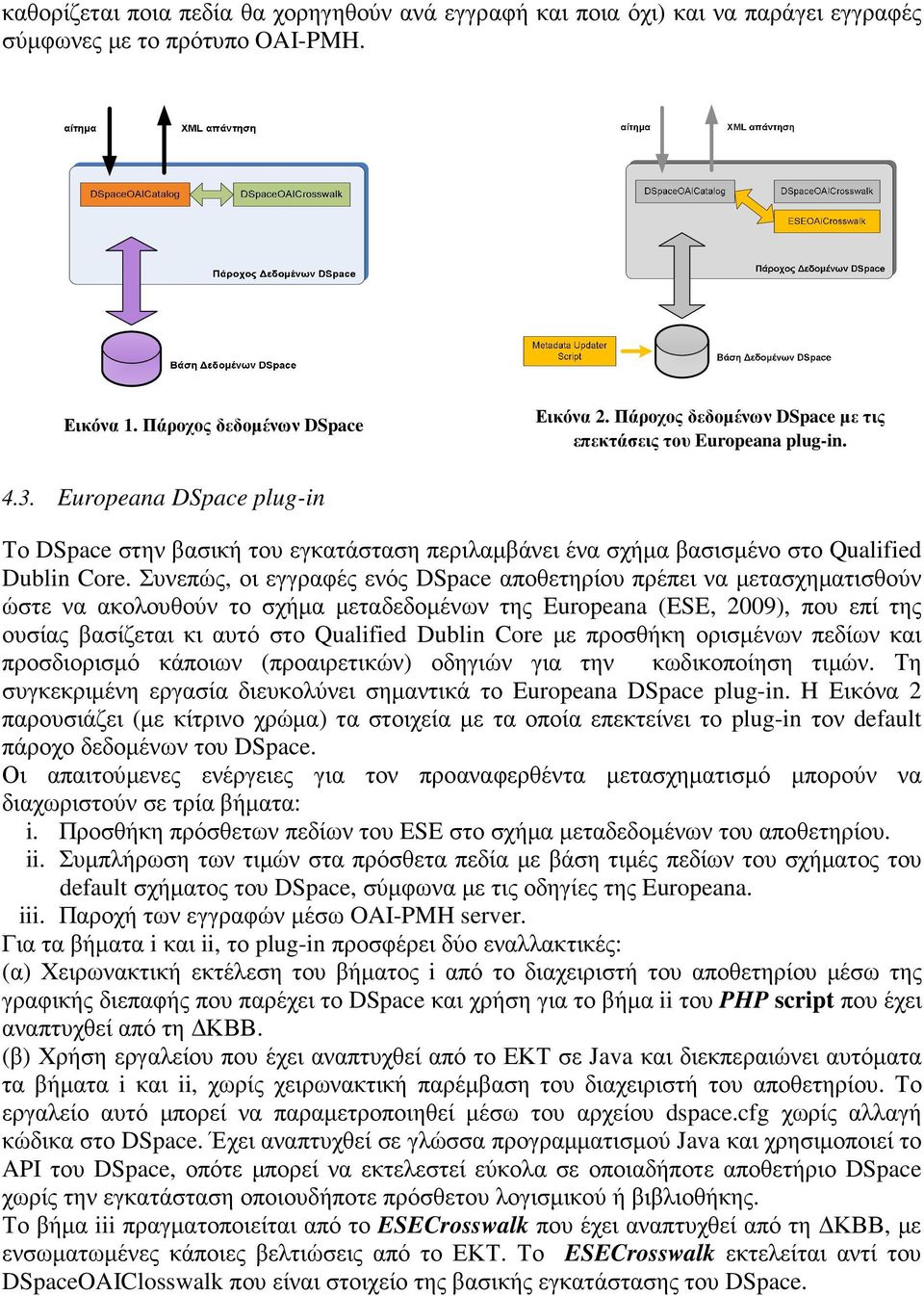 Συνεπώς, οι εγγραφές ενός DSpace αποθετηρίου πρέπει να µετασχηµατισθούν ώστε να ακολουθούν το σχήµα µεταδεδοµένων της Europeana (ESE, 2009), που επί της ουσίας βασίζεται κι αυτό στο Qualified Dublin