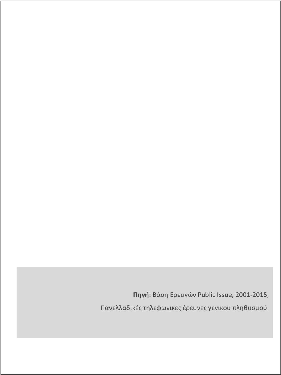 2001-2015, Πανελλαδικές