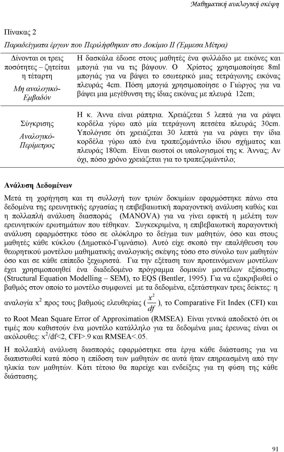 Πόση μπογιά χρησιμοποίησε ο Γιώργος για να βάψει μια μεγέθυνση της ίδιας εικόνας με πλευρά 12cm; Σύγκρισης Αναλογικό- Περίμετρος Η κ. Άννα είναι ράπτρια.