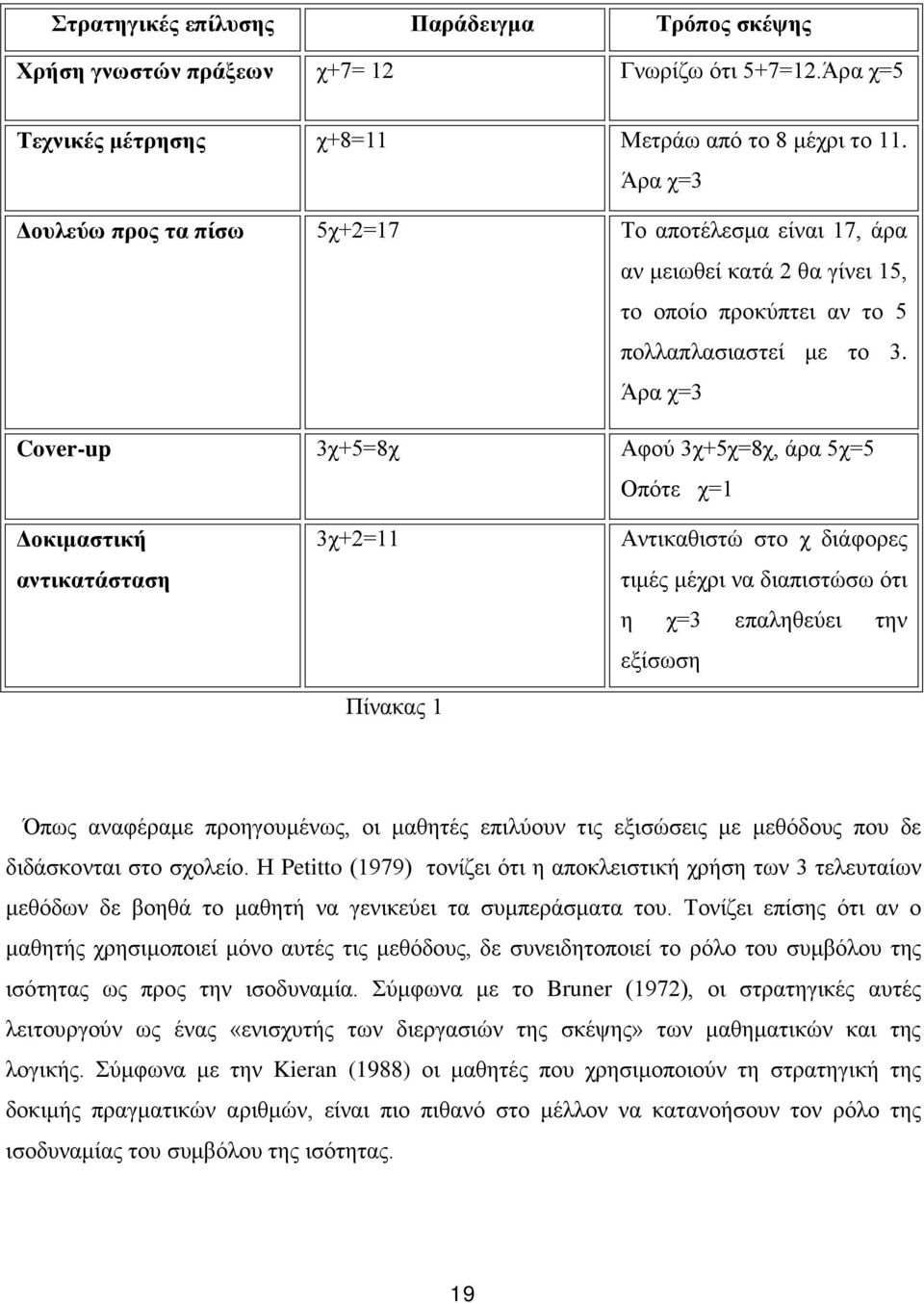 Άρα χ=3 Cover-up 3χ+5=8χ Αφού 3χ+5χ=8χ, άρα 5χ=5 Οπότε χ=1 Δοκιμαστική αντικατάσταση 3χ+2=11 Πίνακας 1 Αντικαθιστώ στο χ διάφορες τιμές μέχρι να διαπιστώσω ότι η χ=3 επαληθεύει την εξίσωση Όπως