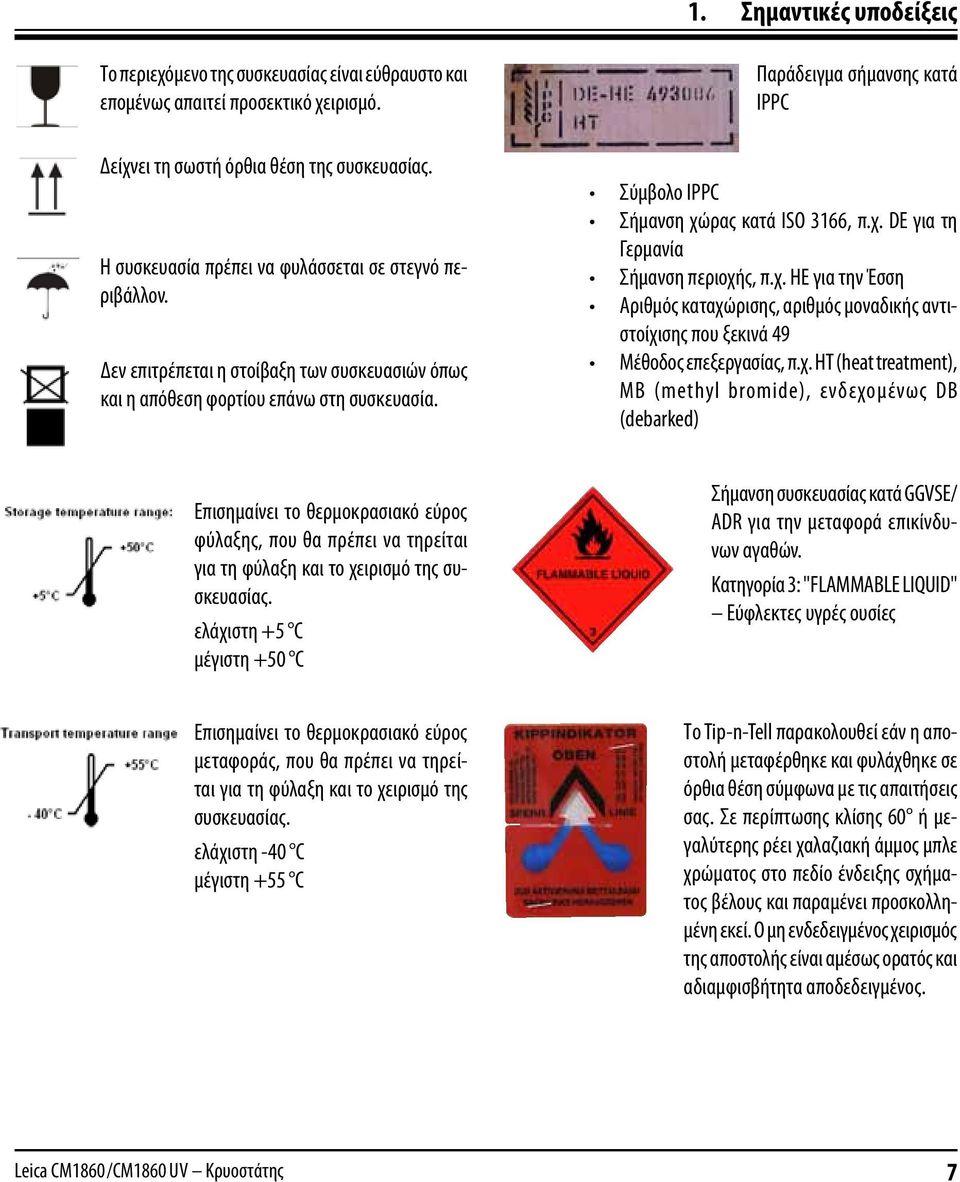 ρας κατά ISO 3166, π.χ.