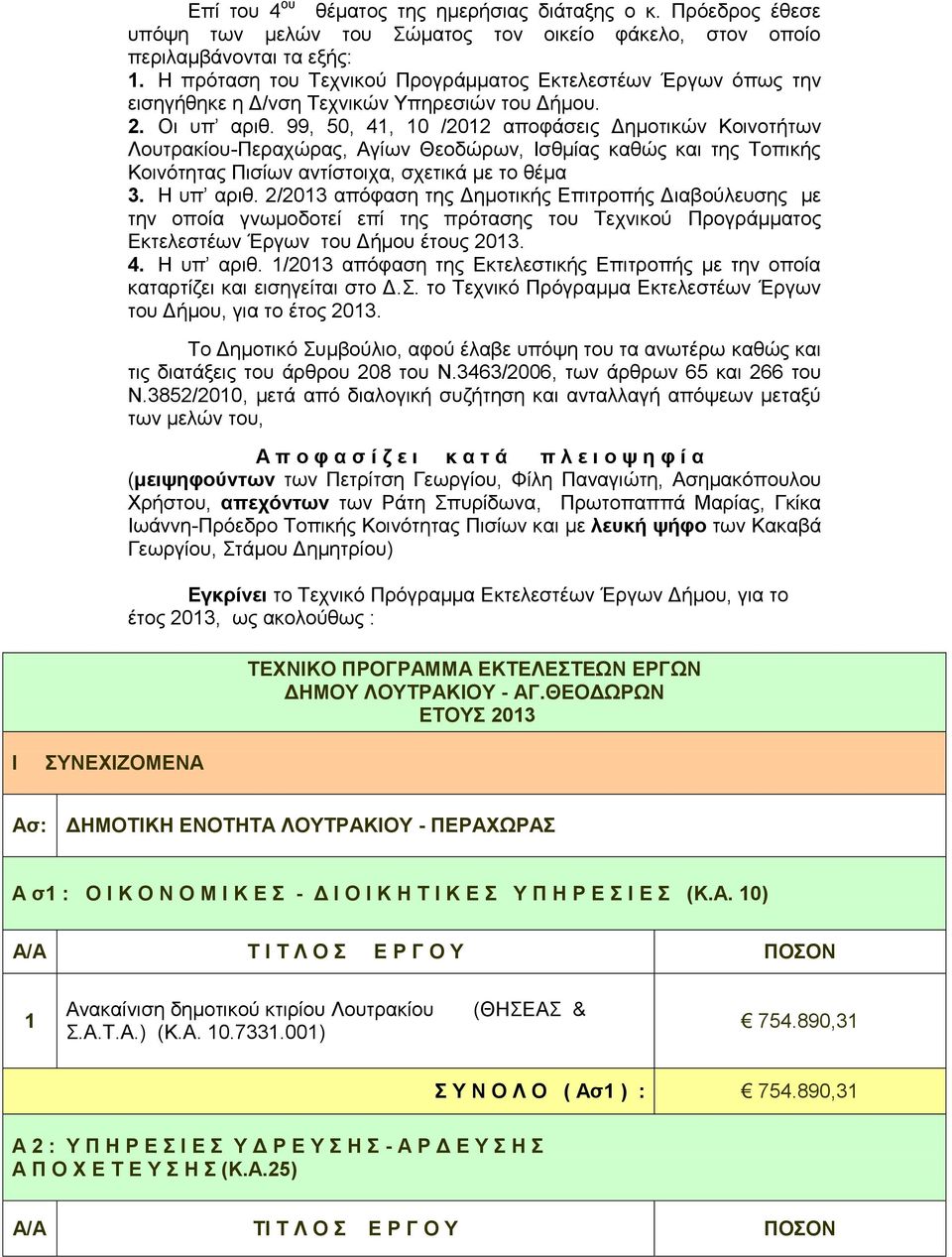 99, 50, 4, 0 /0 αποφάσεις Δημοτικών Κοινοτήτων Λουτρακίου-Περαχώρας, Αγίων Θεοδώρων, Ισθμίας καθώς και της Τοπικής Κοινότητας Πισίων αντίστοιχα, σχετικά με το θέμα. Η υπ αριθ.