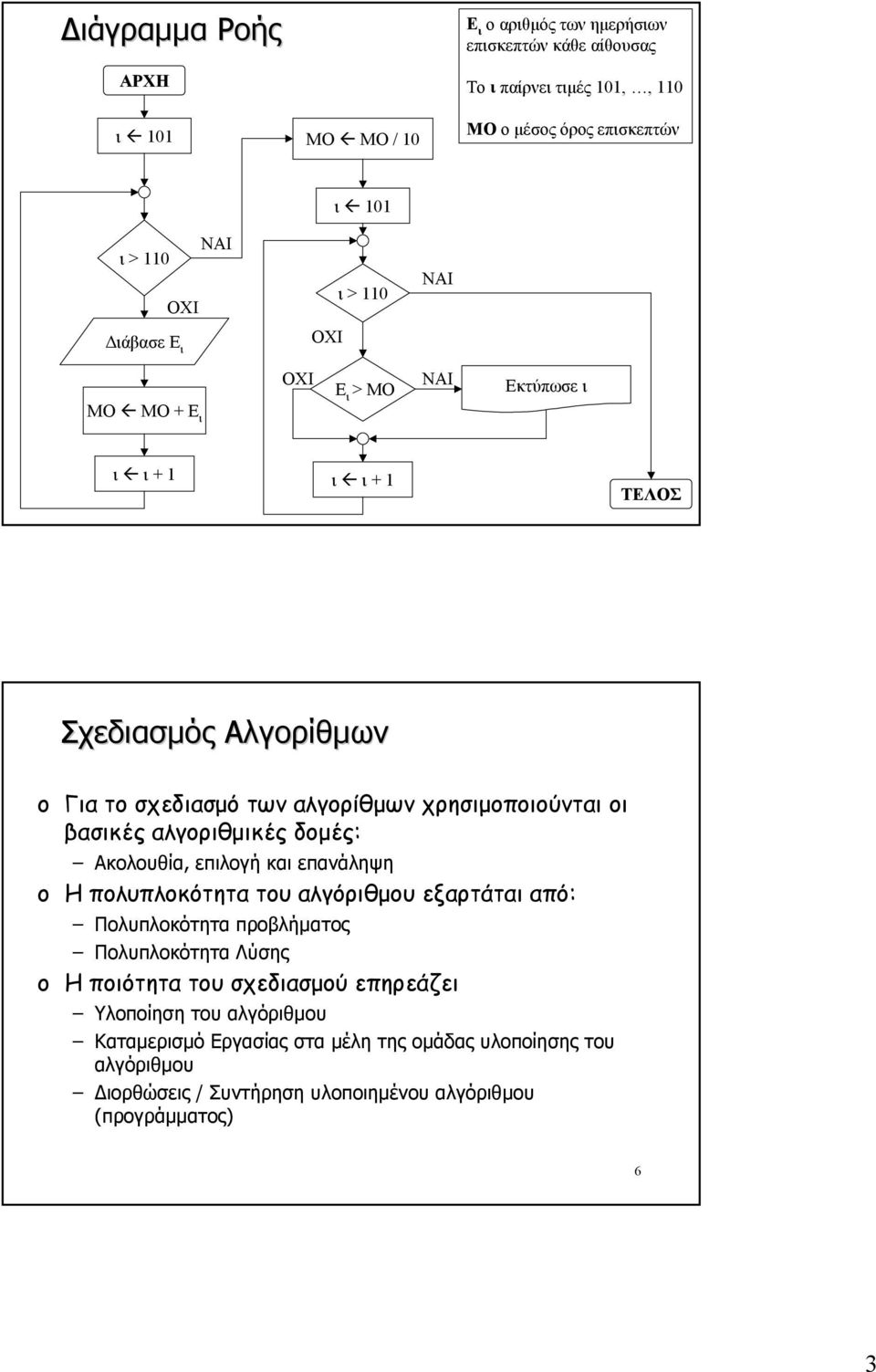 ι + 1 ΤΕΛΟΣ 5 Σχεδιασμός Αλγορίθμων Για το σχεδιασμό των αλγορίθμων χρησιμοποιούνται οι βασικές αλγοριθμικές δομές: Ακολουθία, επιλογή και επανάληψη Η πολυπλοκότητα του