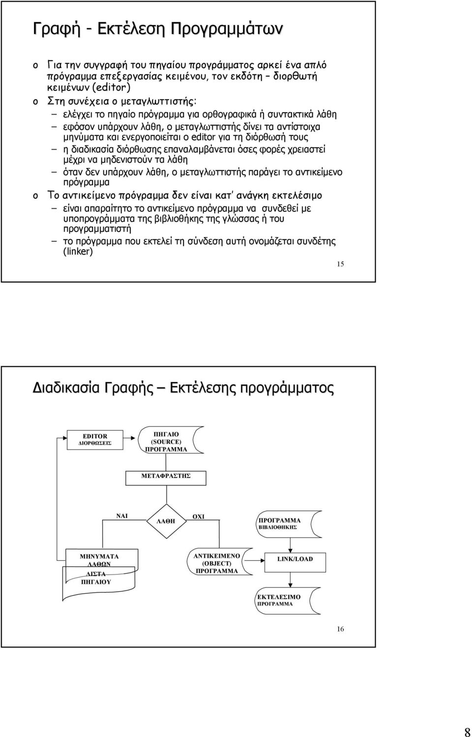 επαναλαμβάνεται όσες φορές χρειαστεί μέχρι να μηδενιστούν τα λάθη όταν δεν υπάρχουν λάθη, ο μεταγλωττιστής παράγει το αντικείμενο πρόγραμμα Το αντικείμενο πρόγραμμα δεν είναι κατ ανάγκη εκτελέσιμο