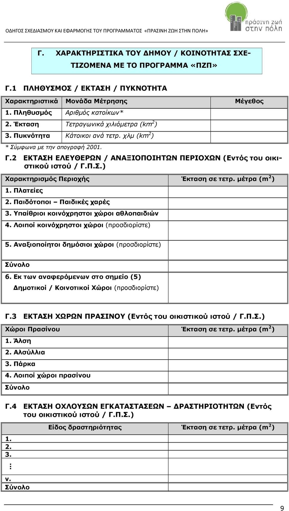 μέτρα (m 2 ) 1. Πλατείες 2. Παιδότοποι Παιδικές χαρές 3. Υπαίθριοι κοινόχρηστοι χώροι αθλοπαιδιών 4. Λοιποί κοινόχρηστοι χώροι (προσδιορίστε) 5. Αναξιοποίητοι δημόσιοι χώροι (προσδιορίστε) Σύνολο 6.