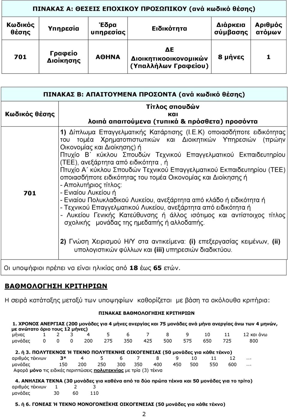 Κατάρτισης (Ι.Ε.