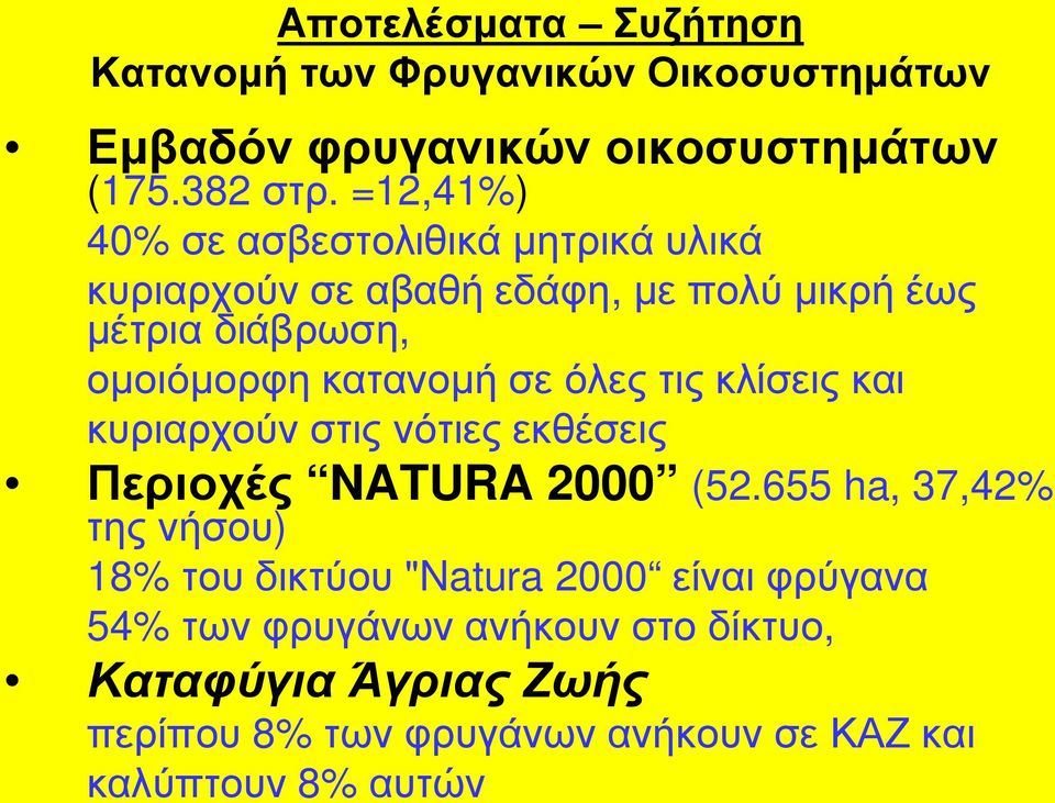 σε όλες τις κλίσεις και κυριαρχούν στις νότιες εκθέσεις Περιοχές NATURA 2000 (52.