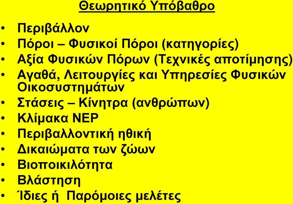 Φυσικών Οικοσυστημάτων Στάσεις Κίνητρα (ανθρώπων) Κλίμακα ΝΕΡ