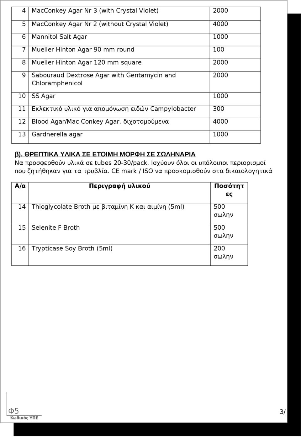 4000 13 Gardnerella agar 1000 β). ΘΡΕΠΤΙΚΑ ΥΛΙΚΑ ΣΕ ΕΤΟΙΜΗ ΜΟΡΦΗ ΣΕ ΣΩΛΗΝΑΡΙΑ Να προσφερθούν υλικά σε tubes 20-30/pack. Ισχύουν όλοι οι υπόλοιποι περιορισμοί που ζητήθηκαν για τα τρυβλία.