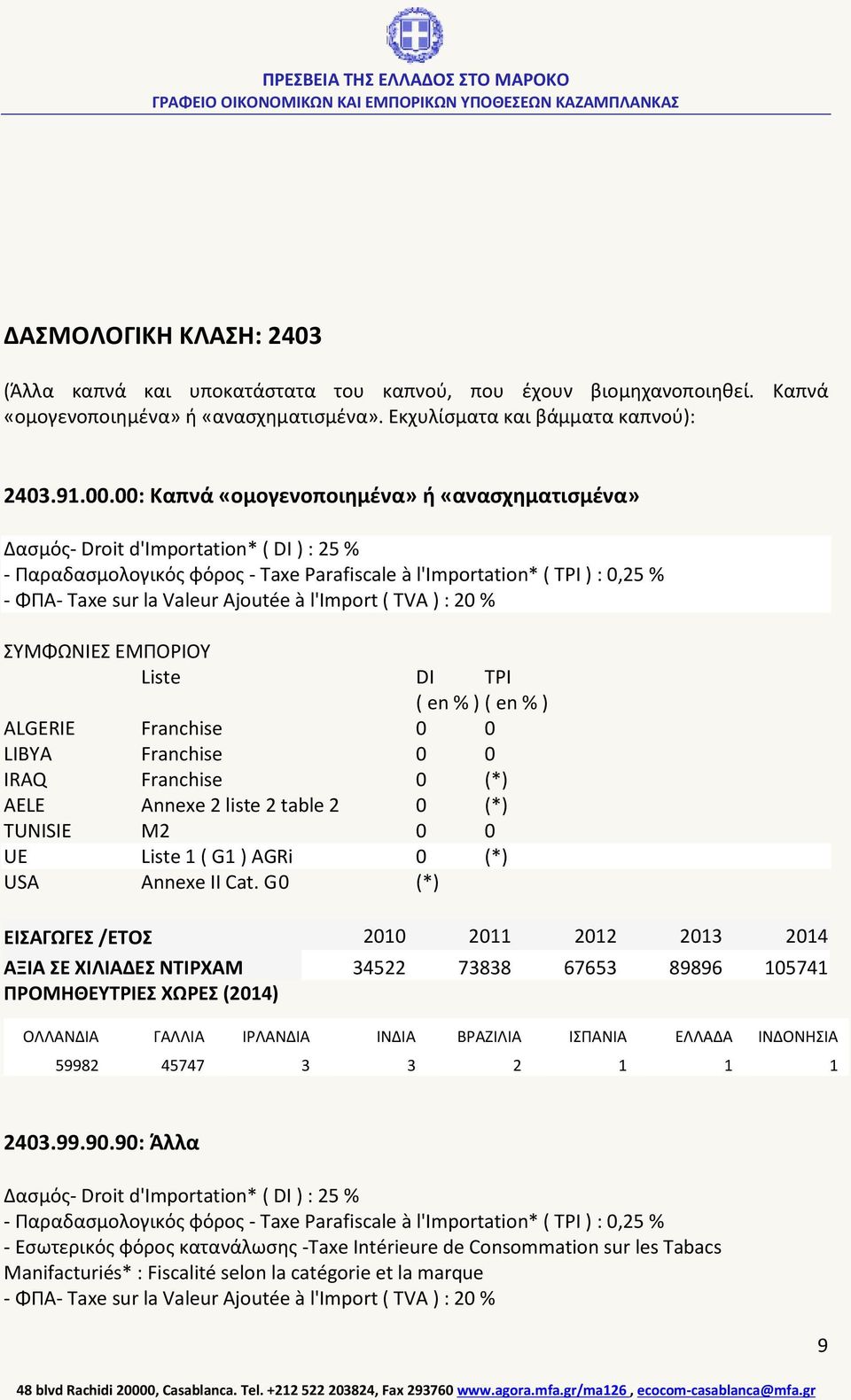 Ajoutée à l'import ( TVA ) : 20 % ΣΥΜΦΩΝΙΕΣ ΕΜΠΟΡΙΟΥ Liste DI TPI ( en % ) ( en % ) ALGERIE Franchise 0 0 LIBYA Franchise 0 0 IRAQ Franchise 0 (*) AELE Annexe 2 liste 2 table 2 0 (*) TUNISIE M2 0 0