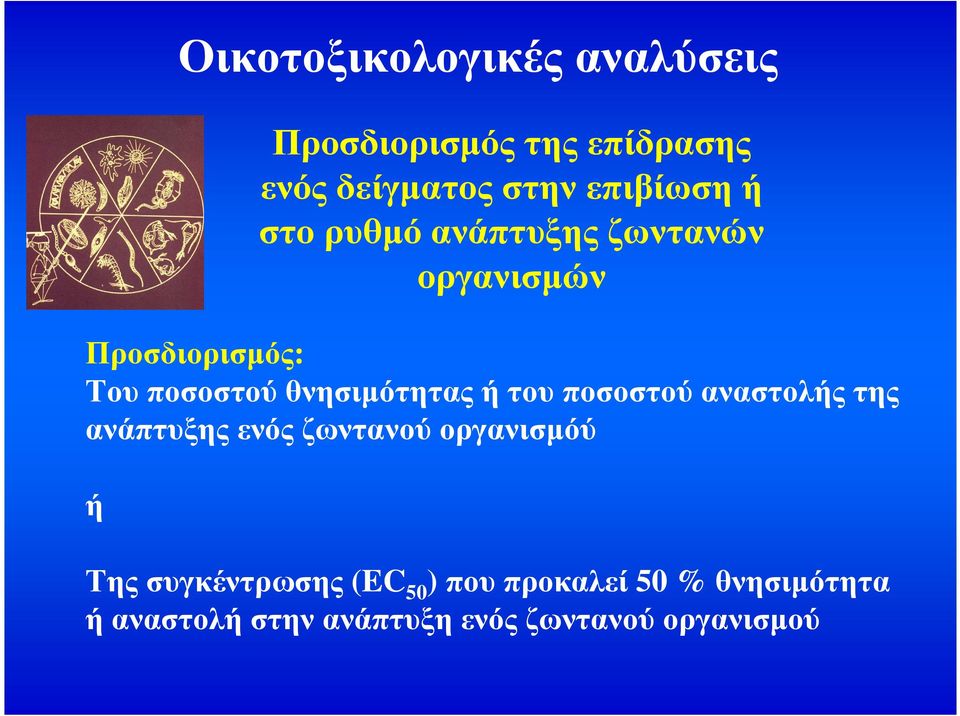 του ποσοστού αναστολής της ανάπτυξης ενός ζωντανού οργανισµόύ ή Της συγκέντρωσης (EC