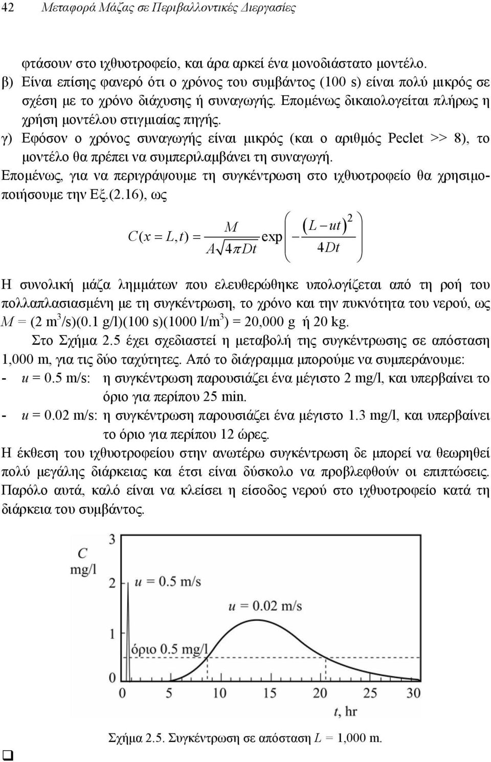 γ) Εφόσον ο χρόνος συναγωγής είναι μικρός (και ο αριθμός Peclet >> 8), το μοντέλο θα πρέπει να συμπεριλαμβάνει τη συναγωγή.