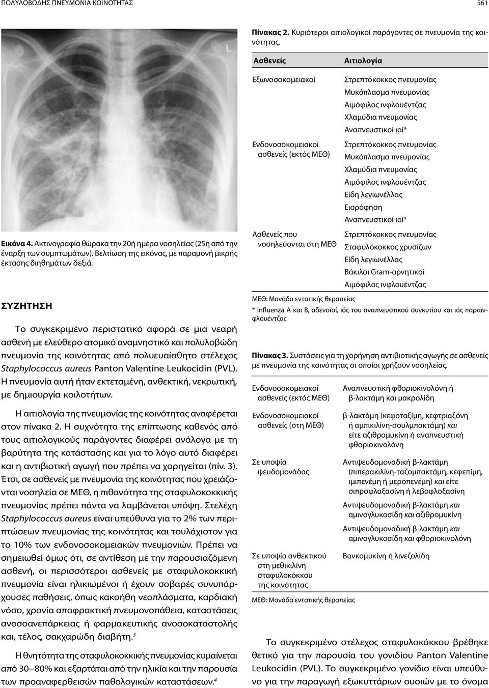ΣΥΖΗΤΗΣΗ Το συγκεκριμένο περιστατικό αφορά σε μια νεαρή ασθενή με ελεύθερο ατομικό αναμνηστικό και πολυλοβώδη πνευμονία της κοινότητας από πολυευαίσθητο στέλεχος Staphylococcus aureus Panton