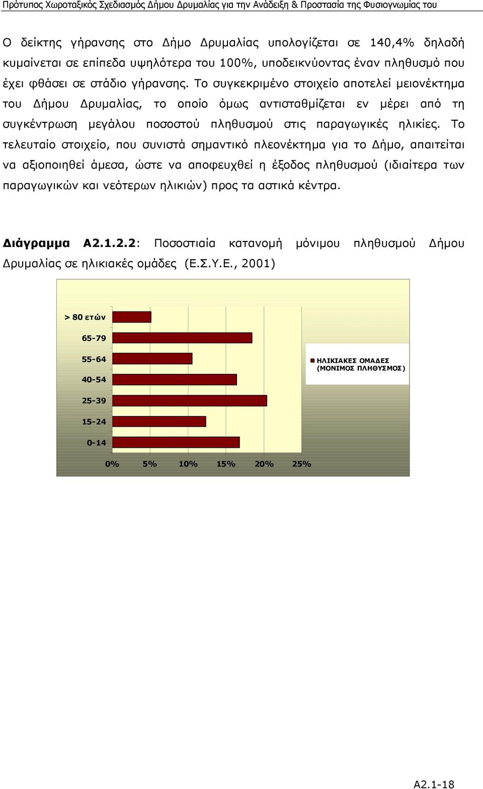 Το τελευταίο στοιχείο, που συνιστά σηµαντικό πλεονέκτηµα για το ήµο, απαιτείται να αξιοποιηθεί άµεσα, ώστε να αποφευχθεί η έξοδος πληθυσµού (ιδιαίτερα των παραγωγικών και νεότερων ηλικιών) προς