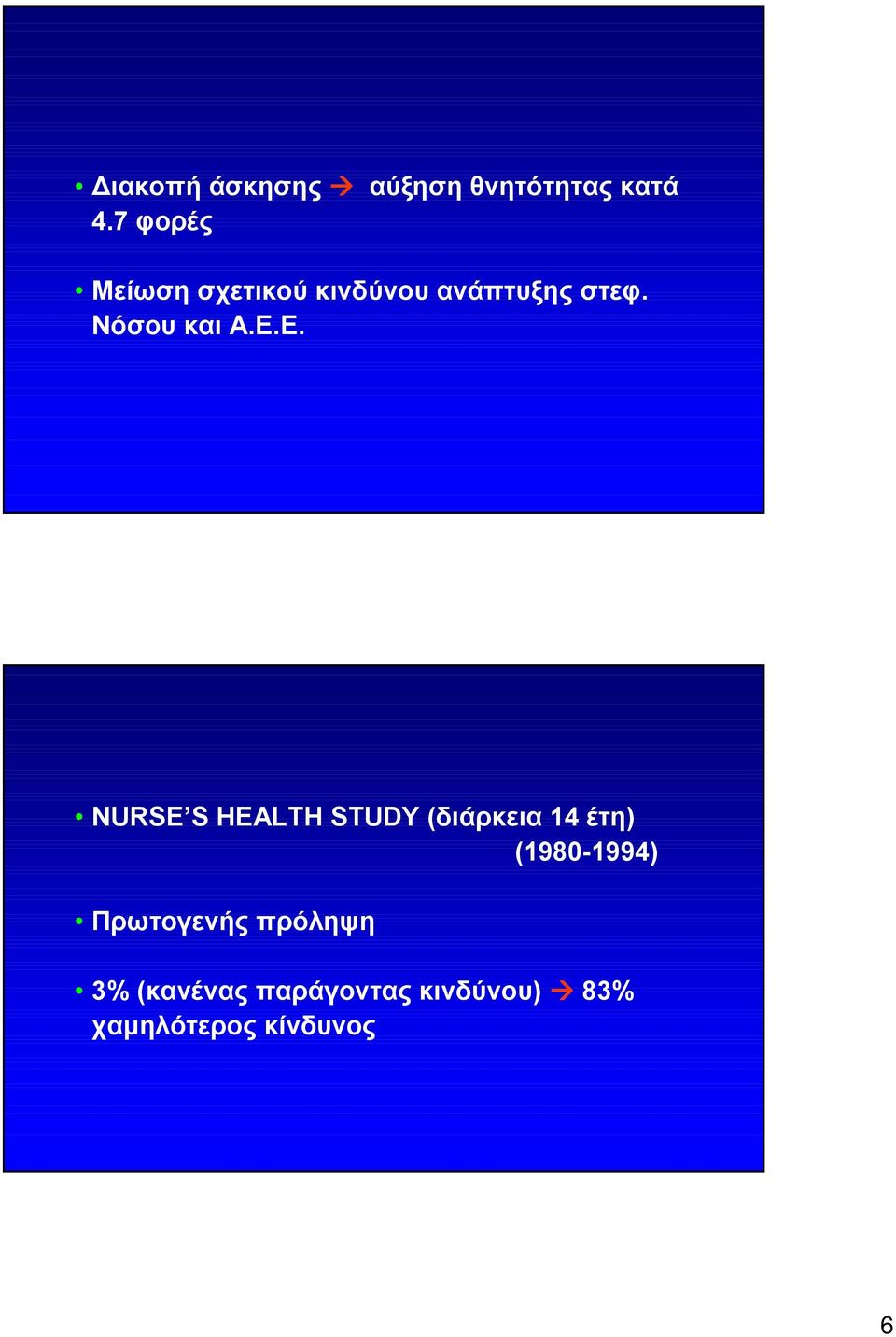 Νόσου και Α.Ε.