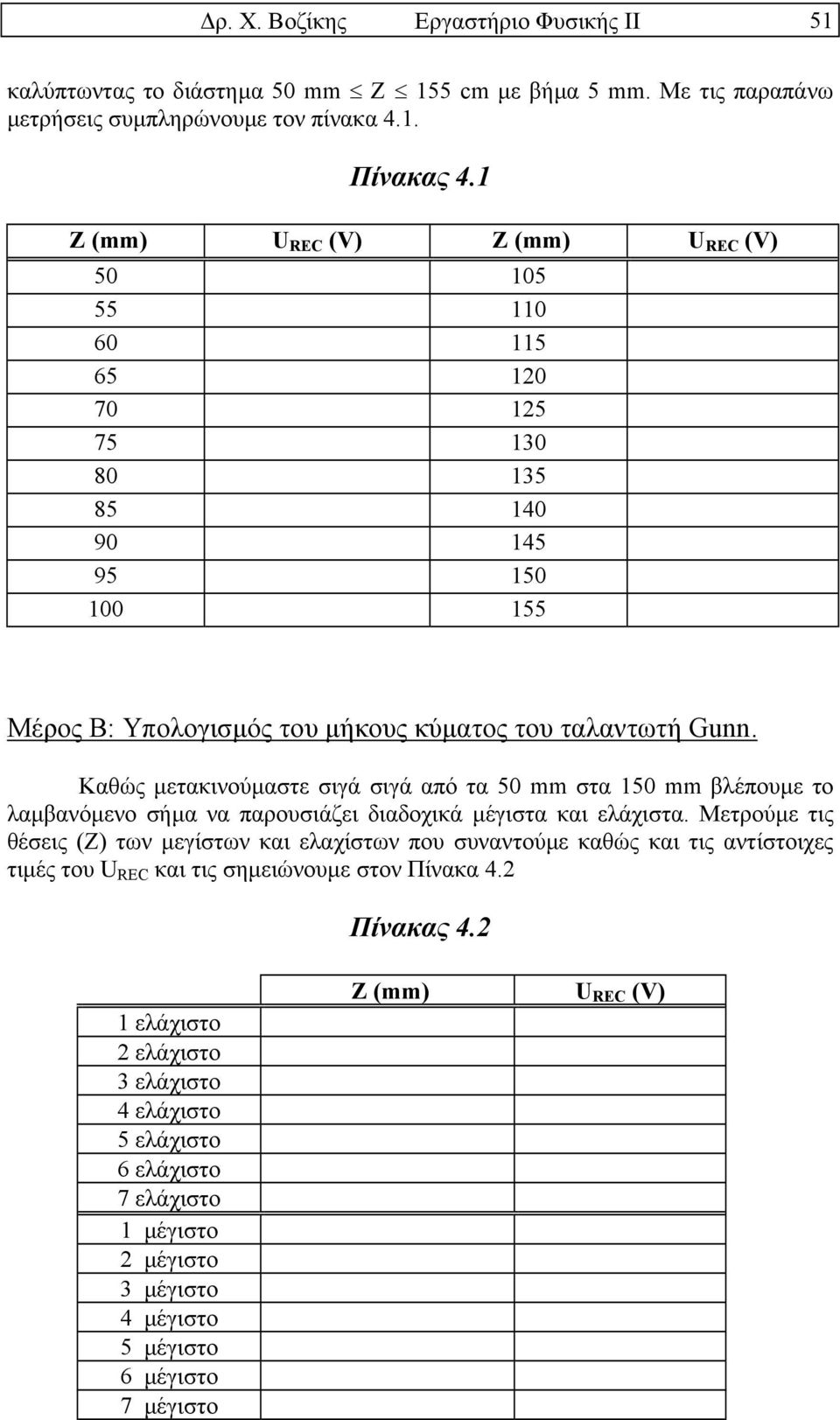 Καθώς µετακινούµαστε σιγά σιγά από τα 5 mm στα 15 mm βλέπουµε το λαµβανόµενο σήµα να παρουσιάζει διαδοχικά µέγιστα και ελάχιστα.