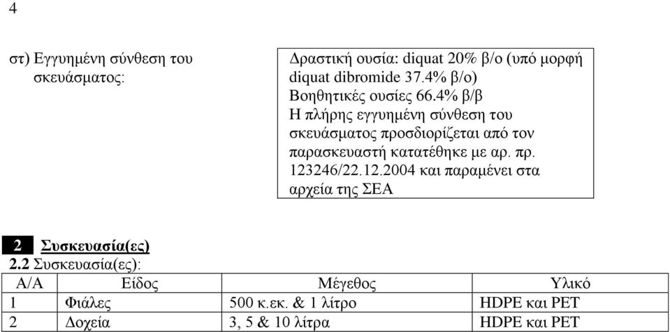 4% β/β Η πλήρης εγγυημένη σύνθεση του σκευάσματος προσδιορίζεται από τον παρασκευαστή κατατέθηκε με αρ. πρ. 123246/22.