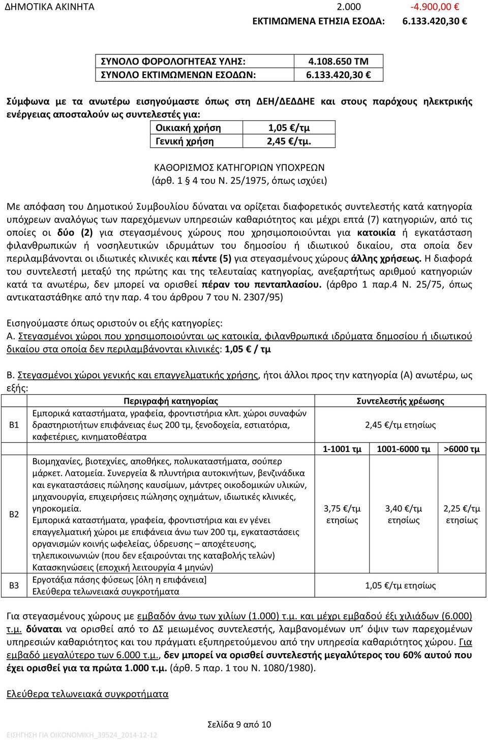 420,30 Σύμφωνα με τα ανωτέρω εισηγούμαστε όπως στη ΔΕΗ/ΔΕΔΔΗΕ και στους παρόχους ηλεκτρικής ενέργειας αποσταλούν ως συντελεστές για: Οικιακή χρήση 1,05 /τμ Γενική χρήση 2,45 /τμ.