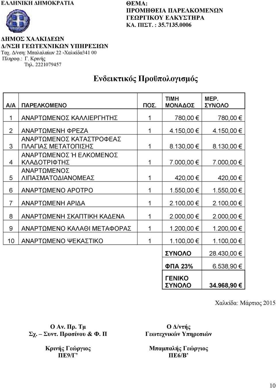 150,00 3 ΑΝΑΡΤΩΜΕΝΟΣ ΚΑΤΑΣΤΡΟΦΕΑΣ ΠΛΑΓΙΑΣ ΜΕΤΑΤΟΠΙΣΗΣ 1 8.130,00 8.130,00 4 ΑΝΑΡΤΩΜΕΝΟΣ Ή ΕΛΚΟΜΕΝΟΣ ΚΛΑΔΟΤΡΙΦΤΗΣ 1 7.000,00 7.