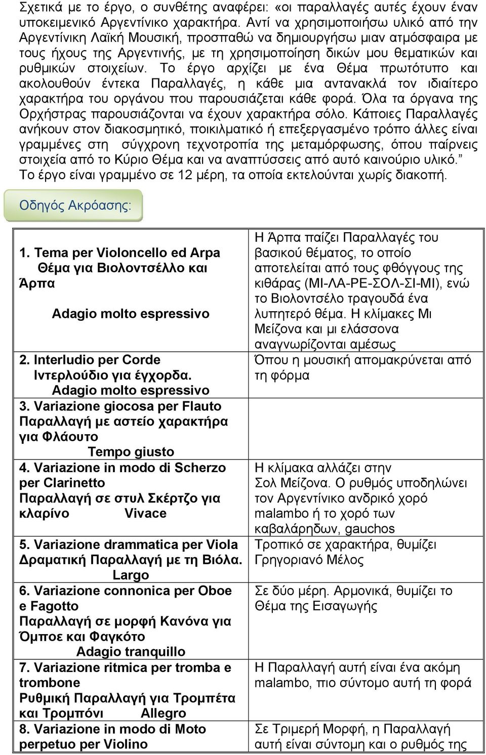 Το έργο αρχίζει με ένα Θέμα πρωτότυπο και ακολουθούν έντεκα Παραλλαγές, η κάθε μια αντανακλά τον ιδιαίτερο χαρακτήρα του οργάνου που παρουσιάζεται κάθε φορά.