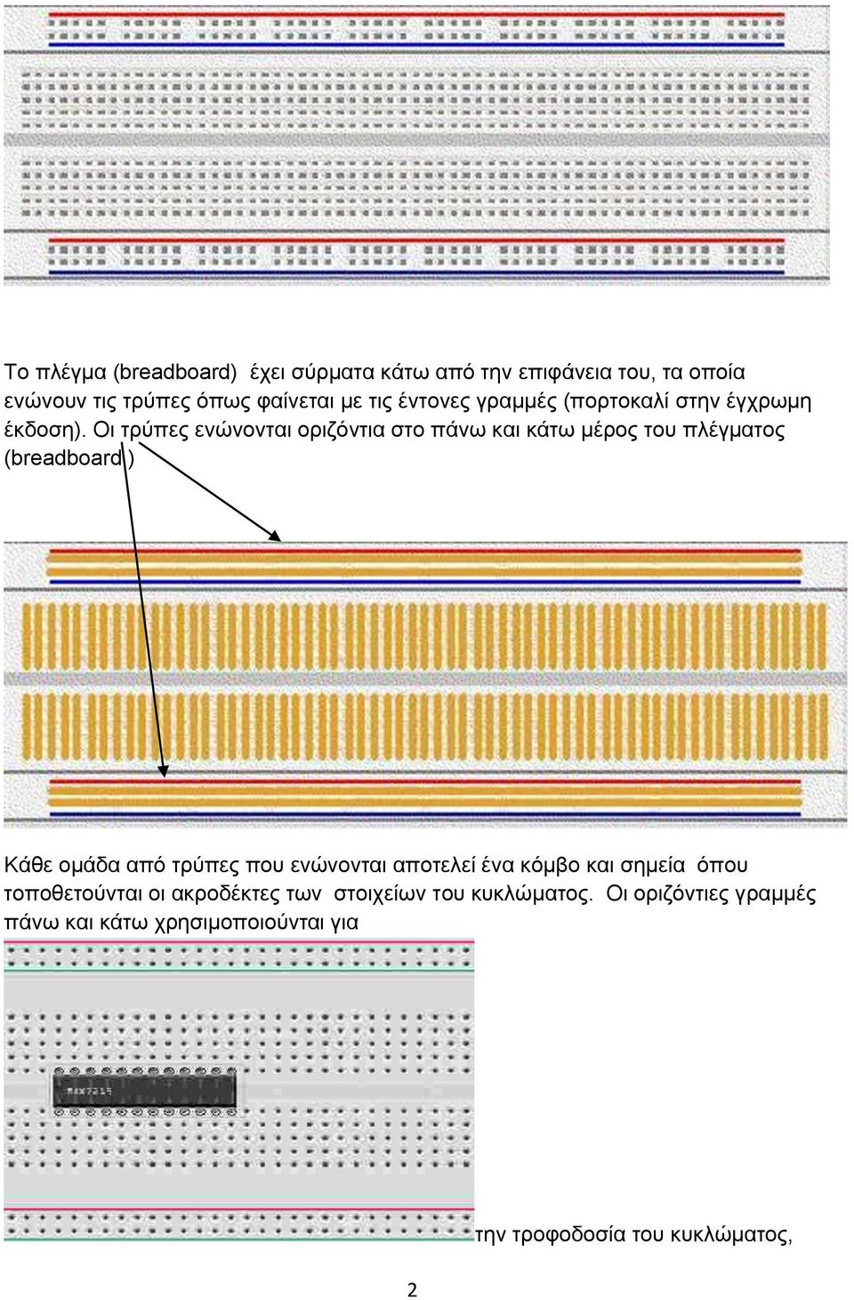 Οι τρύπες ενώνονται οριζόντια στο πάνω και κάτω μέρος του πλέγματος (breadboard.