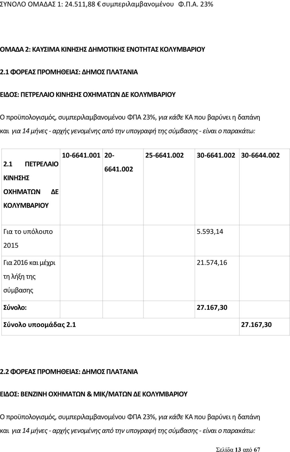 από την υπογραφή της σύμβασης - είναι ο παρακάτω: 2.1 ΠΕΤΡΕΛΑΙΟ ΚΙΝΗΣΗΣ ΟΧΗΜΑΤΩΝ ΔΕ ΚΟΛΥΜΒΑΡΙΟΥ 10-6641.001 20-6641.002 25-6641.002 30-6641.002 30-6644.