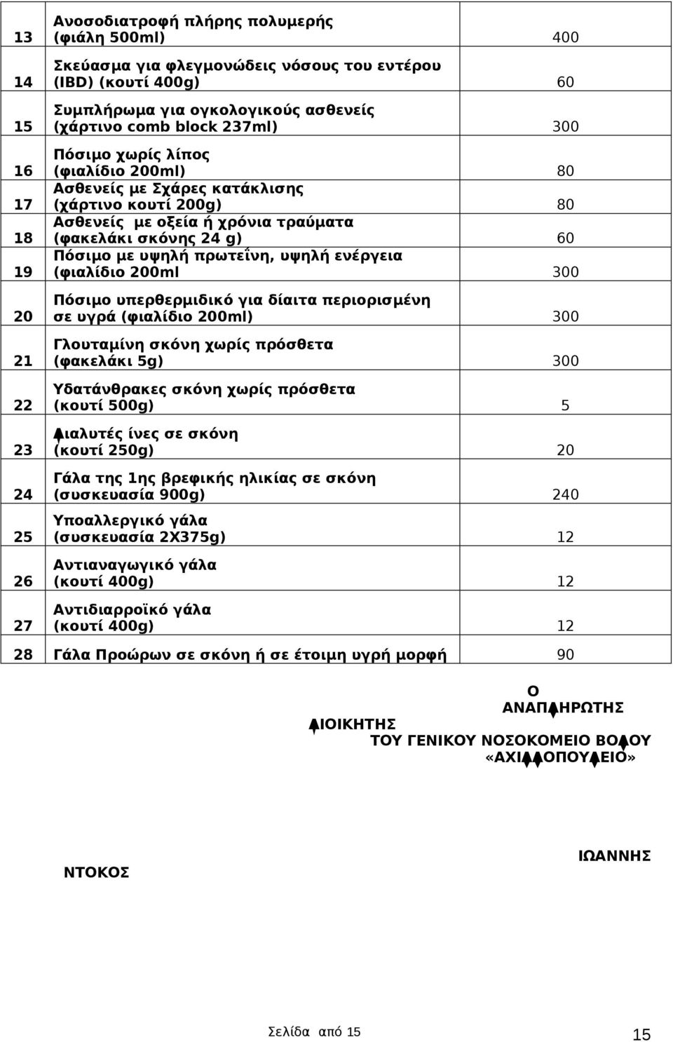 υψηλή πρωτεΐνη, υψηλή ενέργεια (φιαλίδιο 200ml 300 Πόσιμο υπερθερμιδικό για δίαιτα περιορισμένη σε υγρά (φιαλίδιο 200ml) 300 Γλουταμίνη σκόνη χωρίς πρόσθετα (φακελάκι 5g) 300 Υδατάνθρακες σκόνη χωρίς