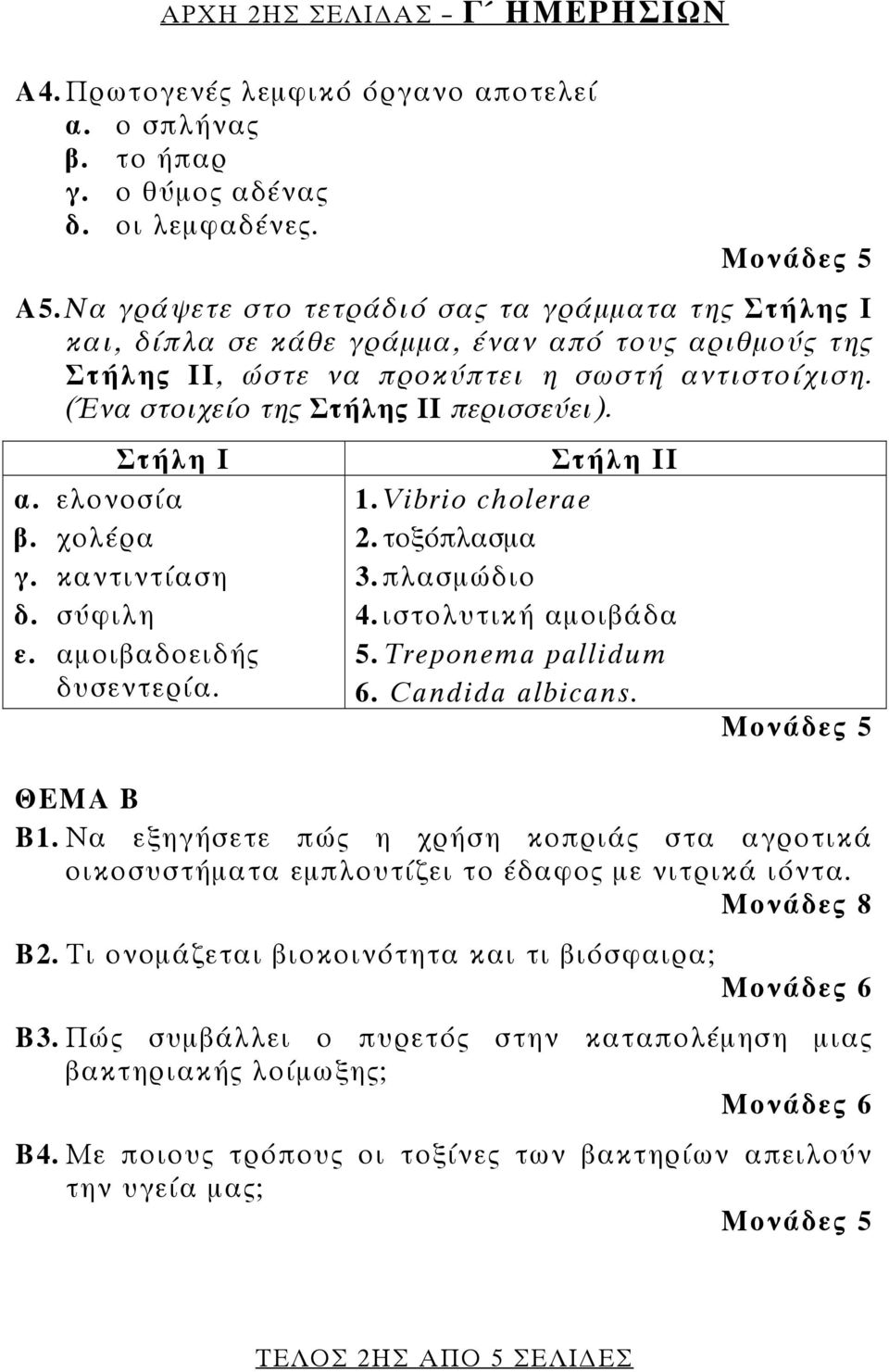 Στήλη Ι α. ελονοσία β. χολέρα γ. καντιντίαση δ. σύφιλη ε. αμοιβαδοειδής δυσεντερία. Στήλη ΙΙ 1.Vibrio cholerae 2. τοξόπλασμα 3. πλασμώδιο 4. ιστολυτική αμοιβάδα 5. Treponema pallidum 6.