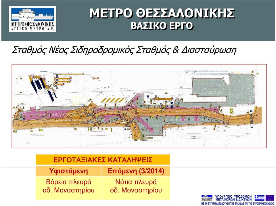 Υφιστάµενη Επόµενη (3/2014) Βόρεια