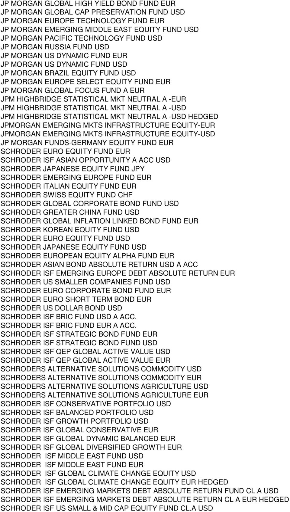 EUR JPM HIGHBRIDGE STATISTICAL MKT NEUTRAL A -EUR JPM HIGHBRIDGE STATISTICAL MKT NEUTRAL A -USD JPM HIGHBRIDGE STATISTICAL MKT NEUTRAL A -USD HEDGED JPMORGAN EMERGING MKTS INFRASTRUCTURE EQUITY-EUR