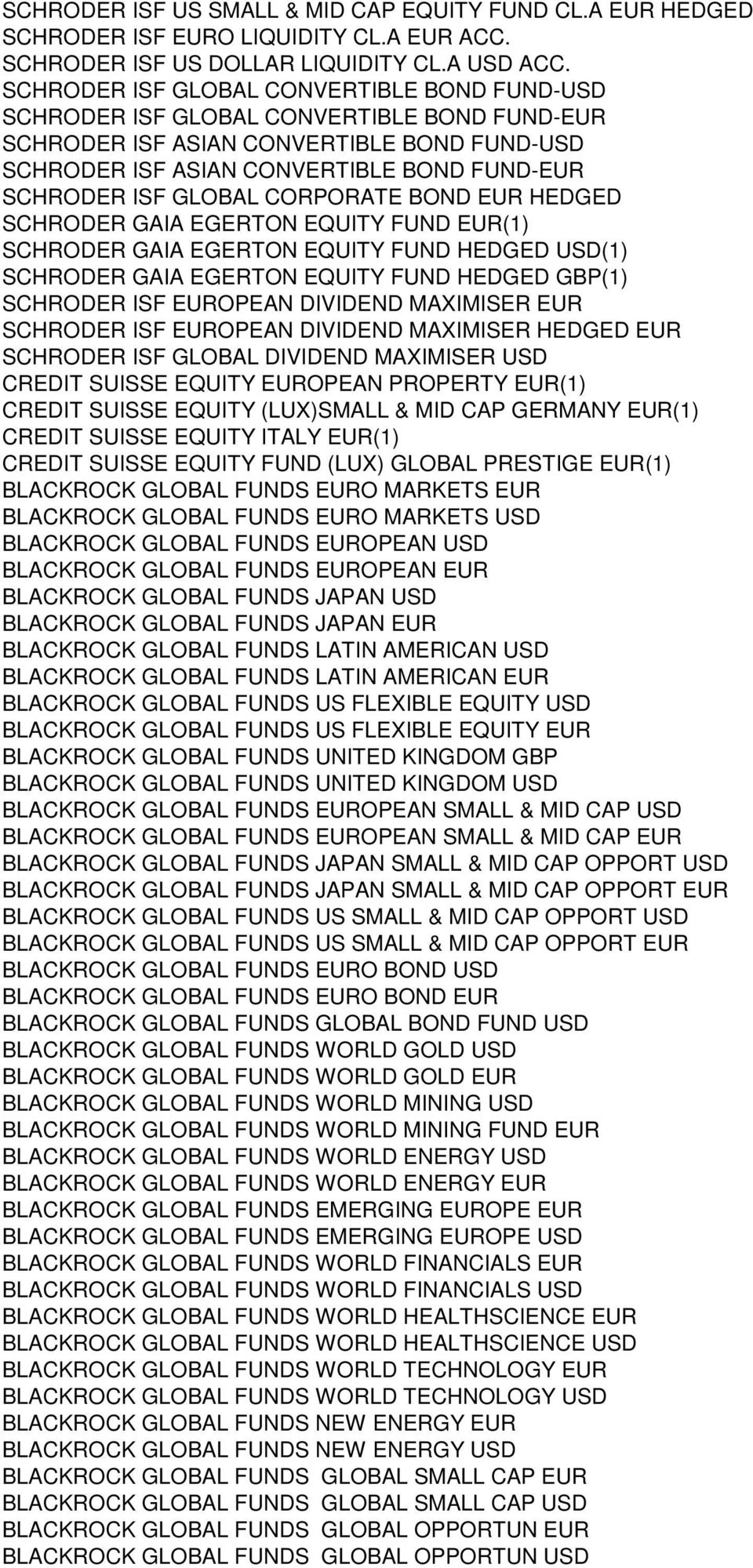 GLOBAL CORPORATE BOND EUR HEDGED SCHRODER GAIA EGERTON EQUITY FUND EUR(1) SCHRODER GAIA EGERTON EQUITY FUND HEDGED USD(1) SCHRODER GAIA EGERTON EQUITY FUND HEDGED GBP(1) SCHRODER ISF EUROPEAN