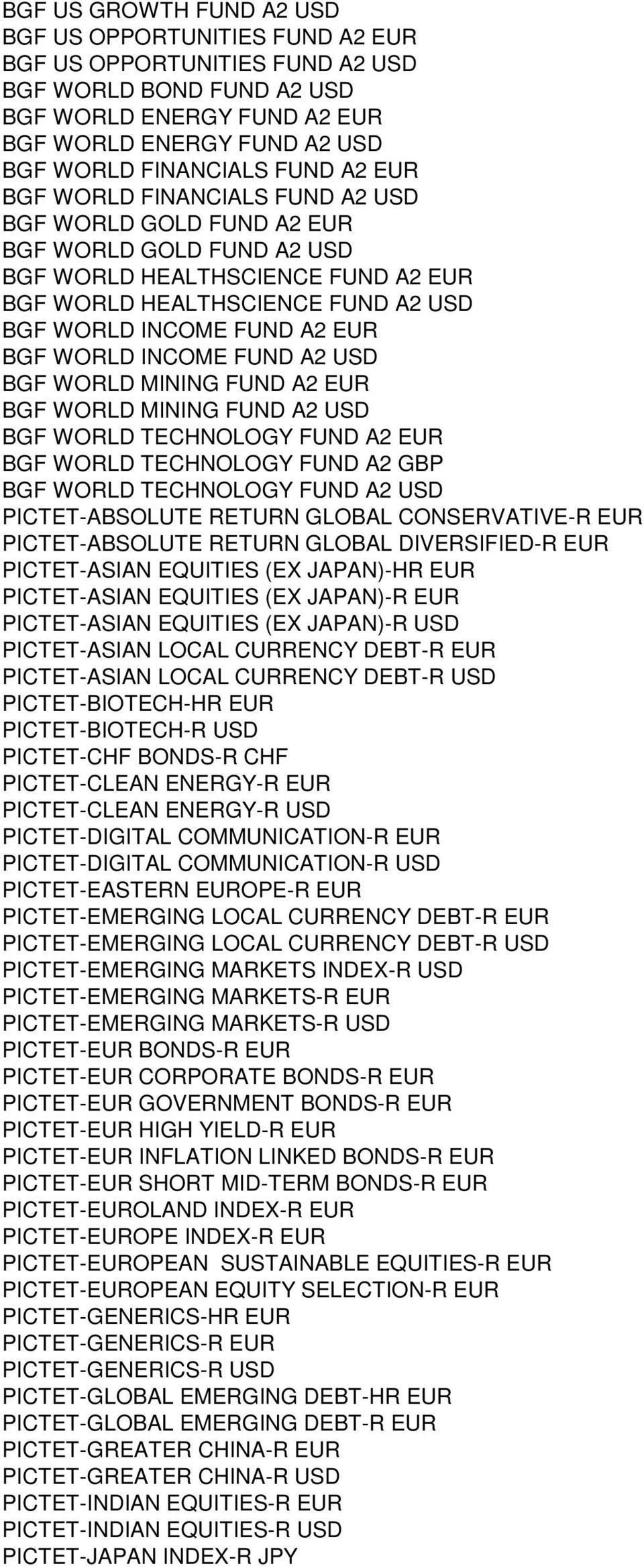 BGF WORLD INCOME FUND A2 USD BGF WORLD MINING FUND A2 EUR BGF WORLD MINING FUND A2 USD BGF WORLD TECHNOLOGY FUND A2 EUR BGF WORLD TECHNOLOGY FUND A2 GBP BGF WORLD TECHNOLOGY FUND A2 USD