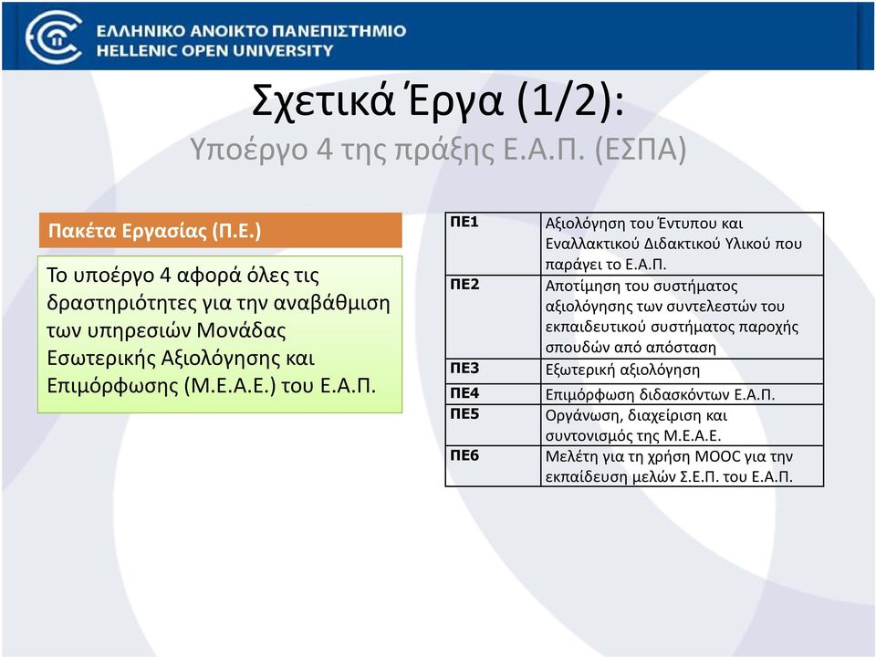 Ε.Α.Ε.) του Ε.Α.Π.