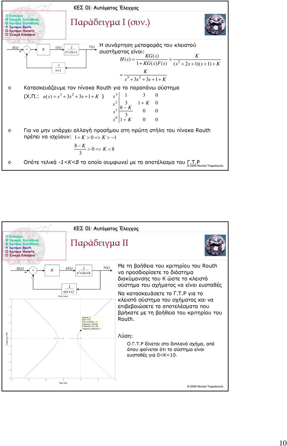 : K K 8 K K Για να µην υπάρχει αλλαγή προσήµου στη πρώτη στήλη του πίνακα Routh πρέπει να ισχύουν: K > > K > 8 K > > K < 8 Οπότε τελικά -<Κ<8 το οποίο συµφωνεί µε το αποτέλεσµα του Γ.Τ.