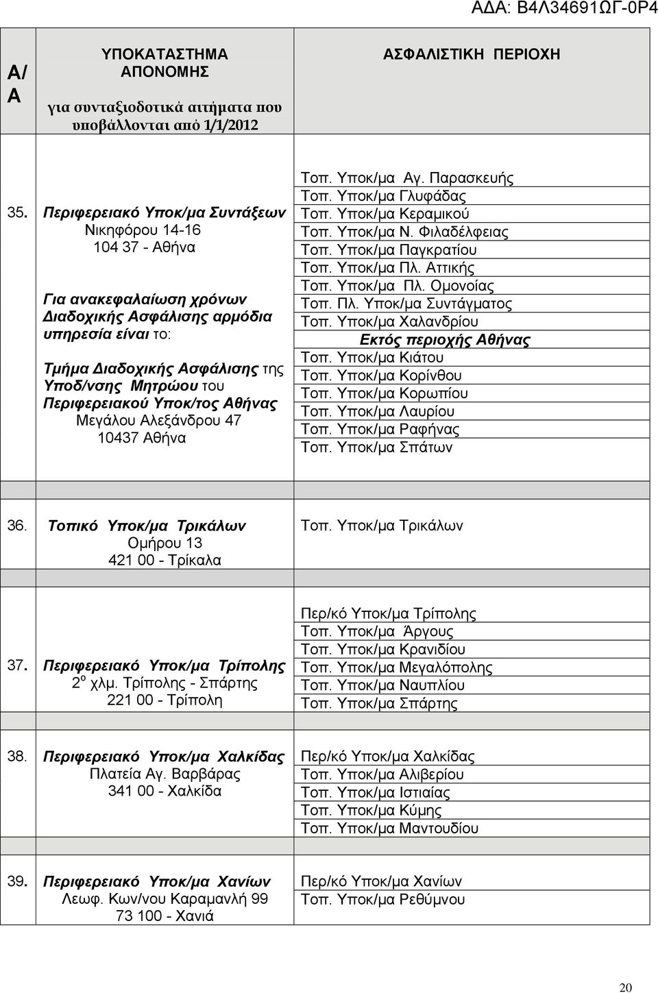 Υποκ/τος θήνας Μεγάλου λεξάνδρου 47 10437 θήνα Τοπ. Υποκ/μα γ. Παρασκευής Τοπ. Υποκ/μα Γλυφάδας Τοπ. Υποκ/μα Κεραμικού Τοπ. Υποκ/μα Ν. Φιλαδέλφειας Τοπ. Υποκ/μα Παγκρατίου Τοπ. Υποκ/μα Πλ. ττικής Τοπ.