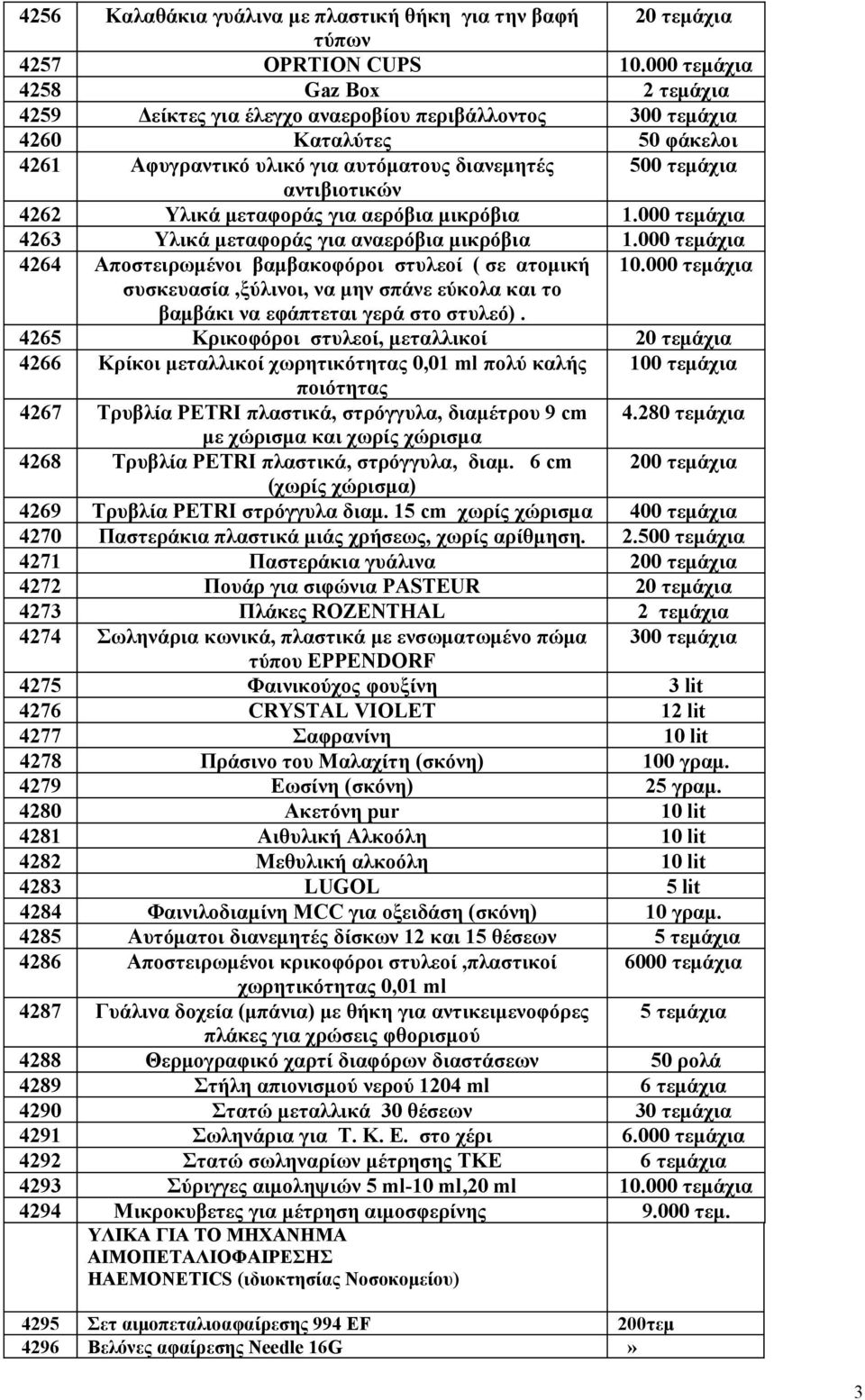 4262 Υλικά μεταφοράς για αερόβια μικρόβια 1.000 τεμάχια 4263 Υλικά μεταφοράς για αναερόβια μικρόβια 1.000 τεμάχια 4264 Αποστειρωμένοι βαμβακοφόροι στυλεοί ( σε ατομική 10.